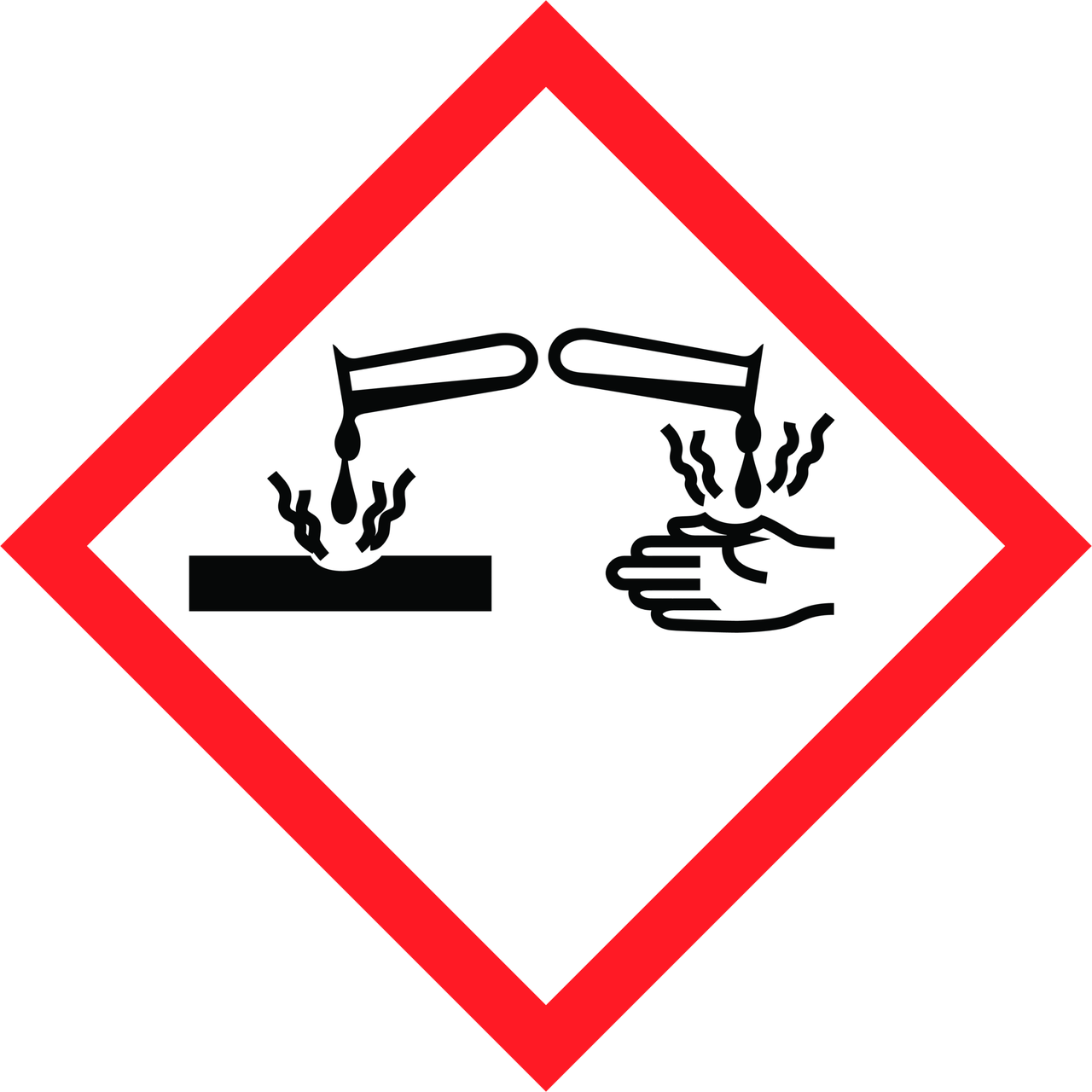 GHS hazard pictograms